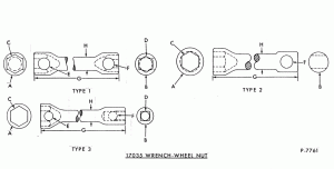 Инструмент