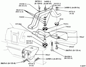SUPPORTS-Supports - MT 653-8 cyl. 636 Cat. diesel-L-LN-LNT-LS-