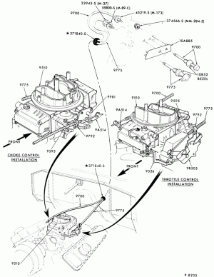 8 CYL. 7.8L, 8.8L (477, 534 C.I.D.) GAS-L-LN-LNT-LT-LTS900