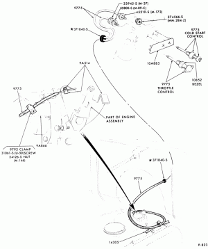 8 CYL. 10.4L (636 C.I.D.) DIESEL-L-LN-LNT-LS-LT-LTS800