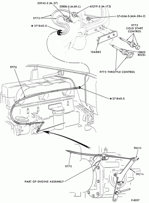CUMMINS NH, NHC, NTC, PT-L-LN-LNT-LS-LT-LTS900