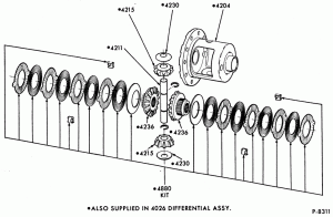 REAR AXLE-REAR AXLE- Locking differential - Dana (Spicer) 248 (60-1)-E250/350