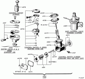 SHIFT SYSTEM-(1980/87)-air-Eaton-tandem w/torsion spring shift-CT-LNT-LT-LTA-
