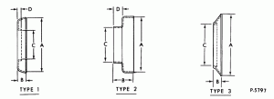 DEFLECTOR (REAR AXLE DRIVE PINION OIL SEAL) SIZE IDENTIFICATION CHART-FOR REAR AXLE APPLICATION REFER TO PARTS LIST SECT. 40, PG. 1