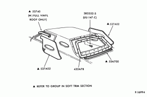 ROOF-Roof pads and related parts - body type 54 - body type 66