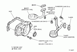 4 CYL. 1.9L (116 C.I.D.)-Oil pump, screen and related parts