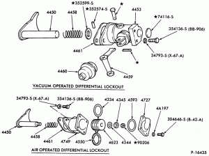 REAR AXLE-Forward rear axle differential lockout (air and vacuum) Eaton-34DP, 34DS, 34DT, 38DP, 38DS,-CLT-CT-LNT-LT-