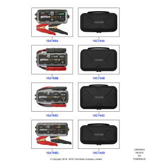 TOOLS, Accessory, Battery Jump Start Kits; 06/SEP/2018