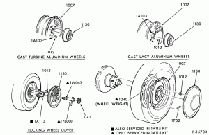 WHEELS-Wheels and wheel covers