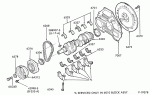 8 CYL. 5.0L (302 C.I.D.)-Crankshaft and flywheel