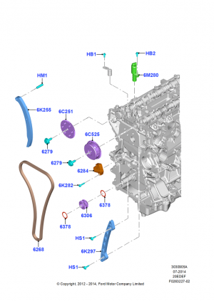 Шестерни, шкивы, звездочки