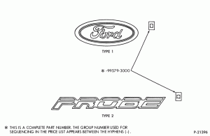 PROBE -- NAME PLATES