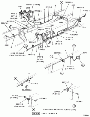 BRAKE SYSTEMS-(1984/) - vertical split - Page A-F-FT600/900