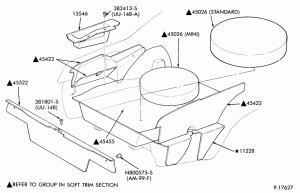 SOFT, INTERIOR TRIM-Luggage compartment trim