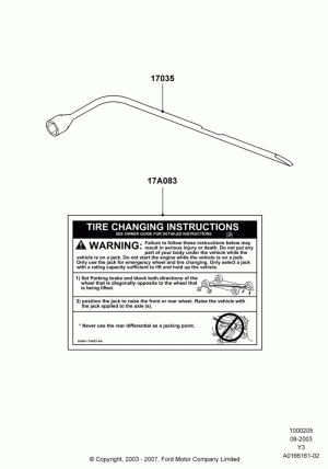 Инструмент