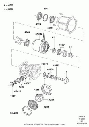 Ремкомплекты трансмиссии