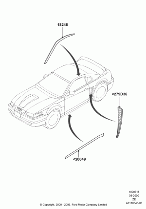 Body Dress Up Kits - Side; 18/SEP/2000-12/MAY/2004