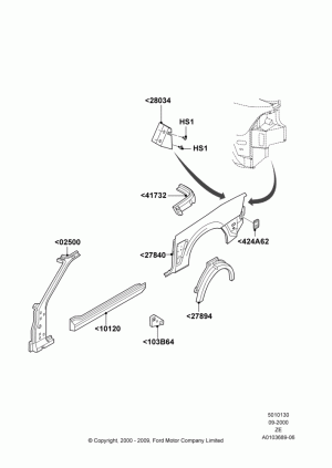 Side Panels - Outer, Convertible; 18/SEP/2000-12/MAY/2004