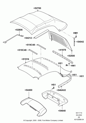Soft Top; 18/SEP/2000-12/MAY/2004