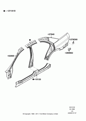 Side Panels - Outer, Panel - Body Side; 22/MAR/1999-13/APR/2006