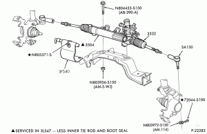 STEERING-Steering gear installation