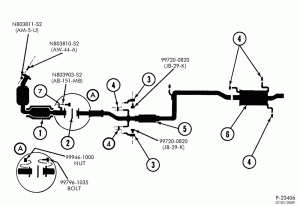 Элементы крепления универсальные