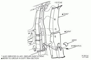 SOFT, INTERIOR TRIM-Interior trim - center pillar - L.H. side-E150/450