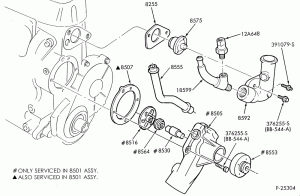 RADIATOR, GRILL AND COOLING-Water pump, thermostat housing & related parts - 6 cyl. 4.9L-E150/350,E(Super Duty)