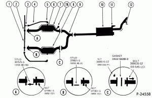 (D) ALL -- 2 T/B 2 U/B - Page B