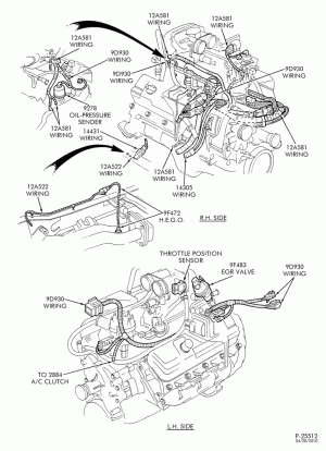 ELECTRICAL SYSTEMS-Wiring system - engine - 8 cyl. 7.5L-E250/350,E(Super Duty)
