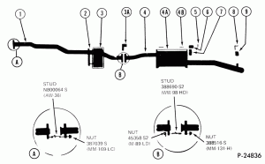 (S,MF) 50 STATES & CANADA -- 1 U/B
