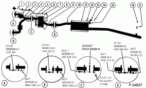 (S,MF) 50 STATES -- 1 U/B