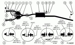 (S,MF) 50 STATES & CANADA -- 1 T/B
