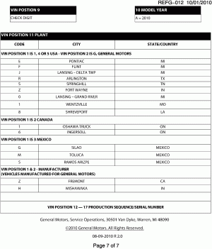 VEHICLE IDENTIFICATION NUMBERING (V.I.N.)-PAGE 7 OF 7