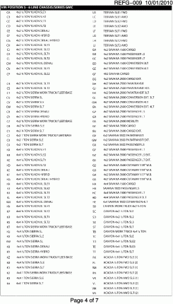 VEHICLE IDENTIFICATION NUMBERING (V.I.N.)-PAGE 4 OF 7