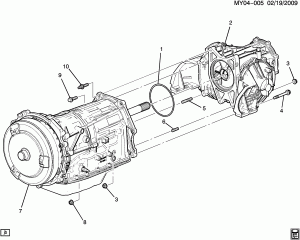 AUTOMATIC TRANSMISSION TO DIFFERENTIAL MOUNTING (MYC)