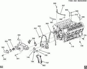 ENGINE ASM-5.3L V8 PART 3 FRONT COVER & COOLING (LH6/5.3M)