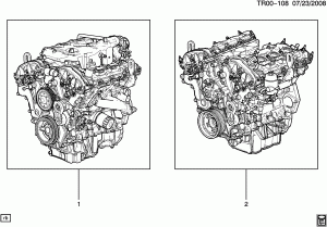 ENGINE ASM & PARTIAL ENGINE (LLT/3.6D)