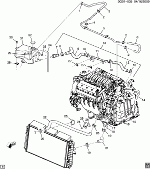 HOSES & PIPES/RADIATOR (WITH QUICK CONNECT AT SURGE TANK)