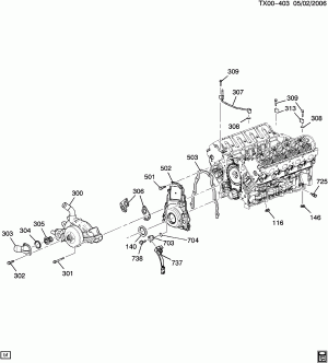 ENGINE ASM-5.3L V8 PART 3 FRONT COVER & COOLING (LH6/5.3M)