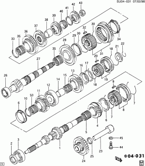 5-SPEED MANUAL TRANSAXLEGEARS