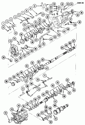 5-SPEED MANUAL TRANSMISSION