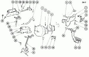 BRAKE PEDAL & MASTER CYLINDER MOUNTING