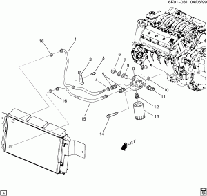 ENGINE OIL COOLER LINES