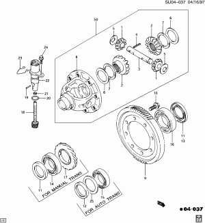 DIFFERENTIAL AND SPEEDO GEAR