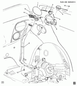 FUEL TANK FILLER PIPES & HOSES