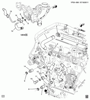 TURBOCHARGER COOLING SYSTEM (LUV/1.4B)