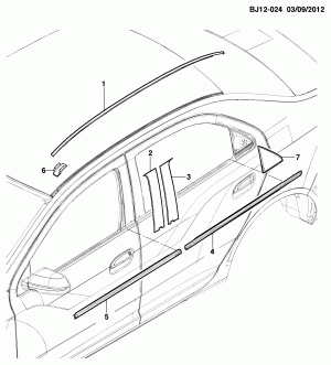 МОЛДИНГИ/КУЗОВ