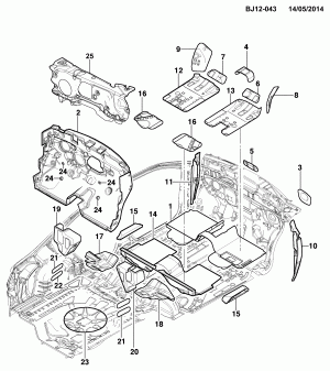 ИЗОЛЯЦИЯ/КУЗОВА