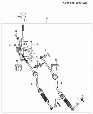 SHIFT CONTROLS/MANUAL TRANSMISSION